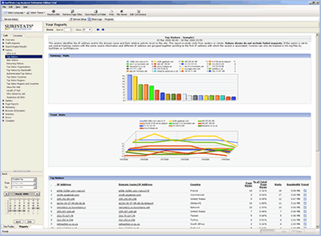 Download http://www.findsoft.net/Screenshots/Surfstats-Website-Traffic-Analyzer-64101.gif