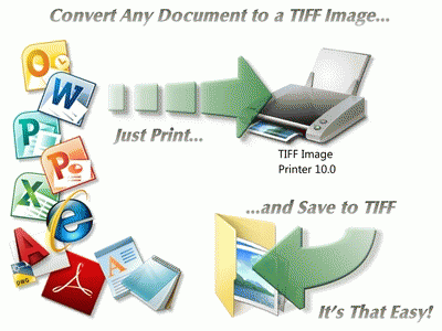 Download http://www.findsoft.net/Screenshots/TIFF-Image-Printer-12471.gif