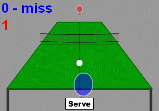 Download http://www.findsoft.net/Screenshots/Table-Tennis-15091.gif