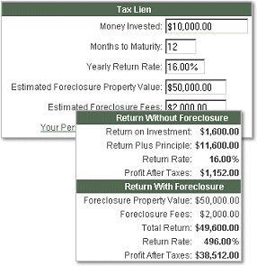 Download http://www.findsoft.net/Screenshots/Tax-Lien-Investment-Calculator-61509.gif