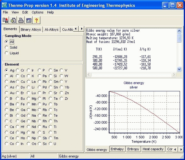 Download http://www.findsoft.net/Screenshots/Thermophysical-Database-Thermo-Prop-9546.gif