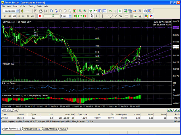 Download http://www.findsoft.net/Screenshots/Trading-Strategy-Tester-for-FOREX-10301.gif