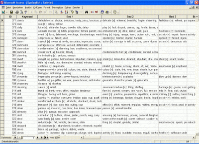 Download http://www.findsoft.net/Screenshots/University-Database-Thesaurus-Synonym-56963.gif