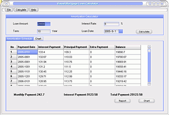 Download http://www.findsoft.net/Screenshots/Visual-Mortgage-Loan-Calculator-10715.gif
