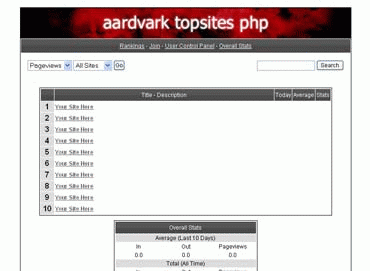 Download http://www.findsoft.net/Screenshots/Webuzo-for-Aardvark-Topsites-79338.gif
