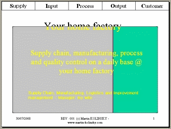 Download http://www.findsoft.net/Screenshots/Your-Home-Factory-67465.gif