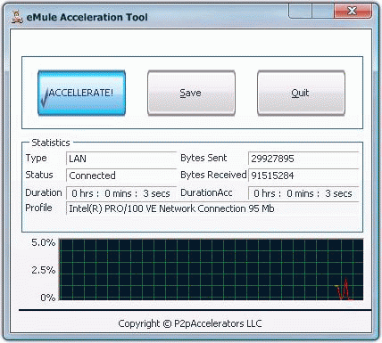 Download http://www.findsoft.net/Screenshots/eMule-Acceleration-Tool-65791.gif